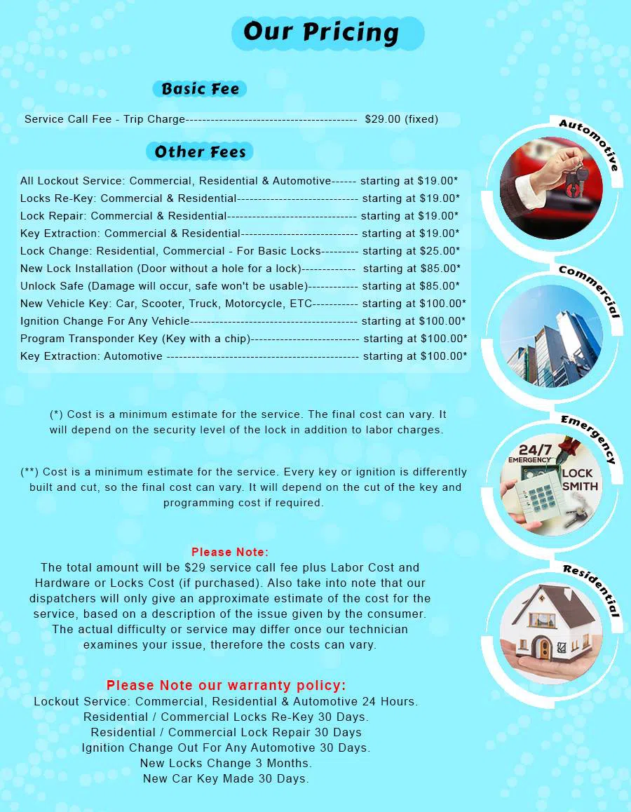 Keystone Locksmith Shop Jamaica, NY 718-709-0405